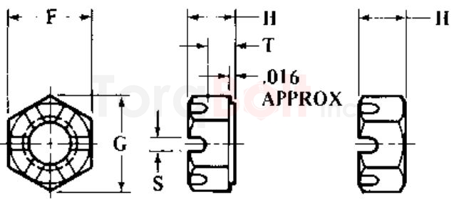 ASME B18.2.2 Hex Slotted Nuts