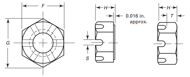 ASME B18.2.2 Hex Slotted Nuts