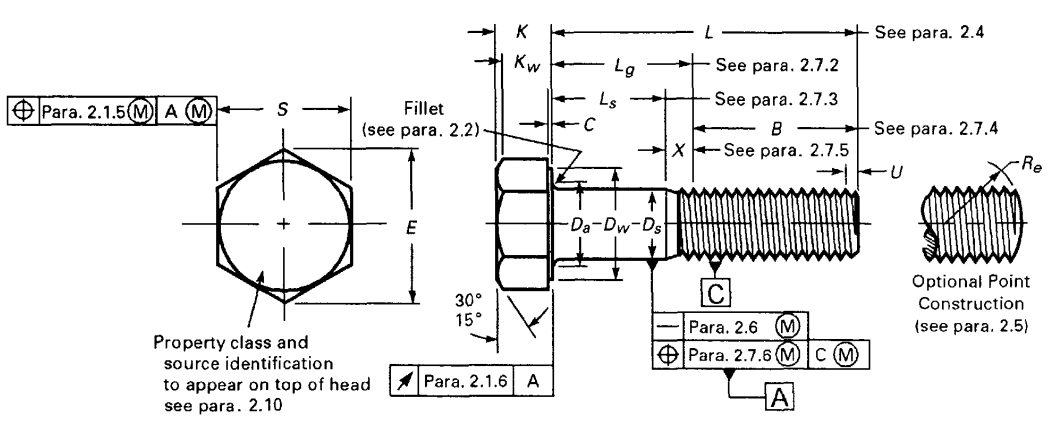 ASME B18.2.3.1m Metric Hex Cap Screws