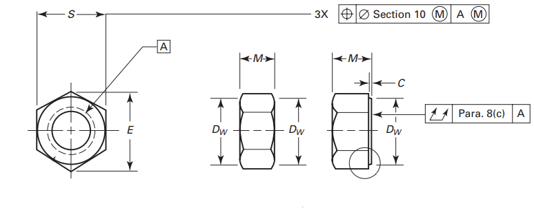 ASME B18.2.4.6M Metric Heavy Hex Nuts