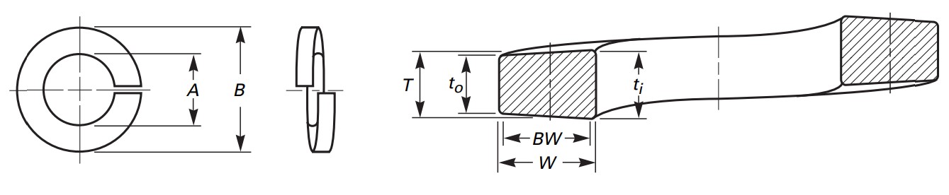 ASME B18.21.1 Extra Duty Helical Spring Lock Washers