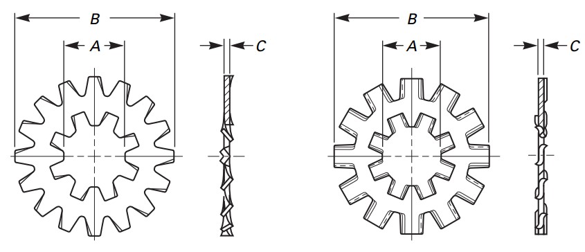 ASME B18.21.1 Internal External Tooth Lock Washers