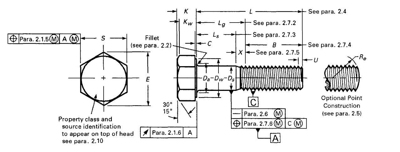 ASME B18.3.1m Socket Head Cap Screws