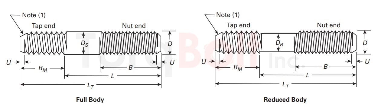 ASME B18.31.1M Metric Continous Thread, Double End Reduced and Full Body Studs