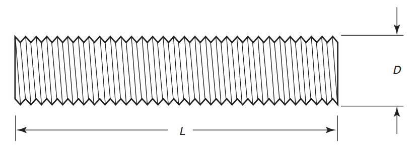 ASME B18.31.3 Threaded Rods