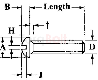 BS 450 Round Head Screws