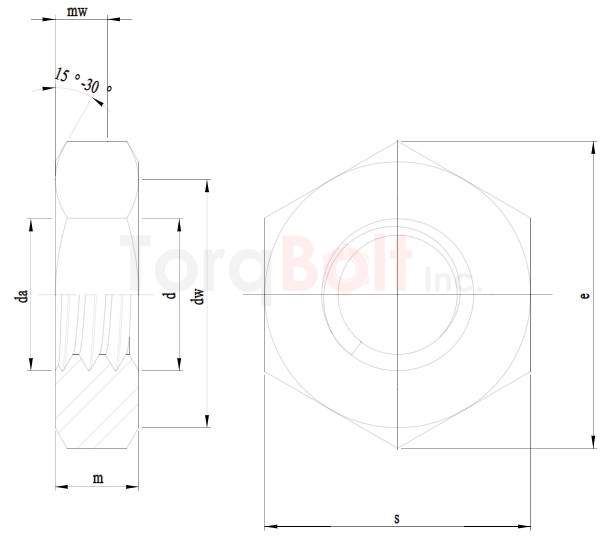 DIN 936 Hexagon Thin Nuts