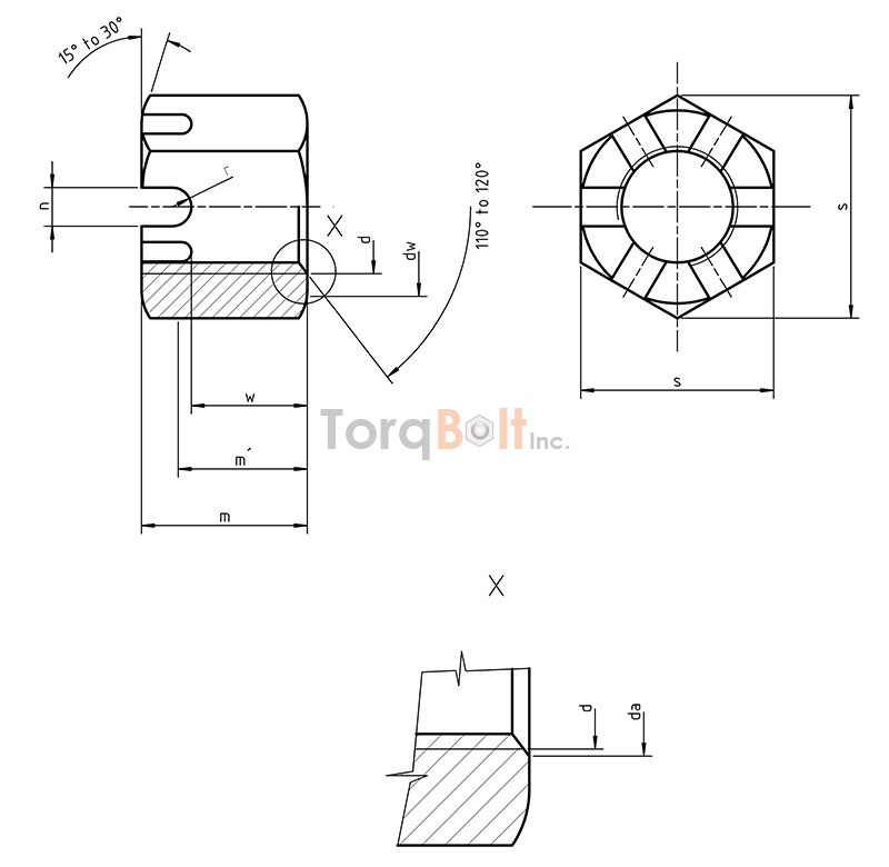 ISO 7035 Hexagon Castle Nuts