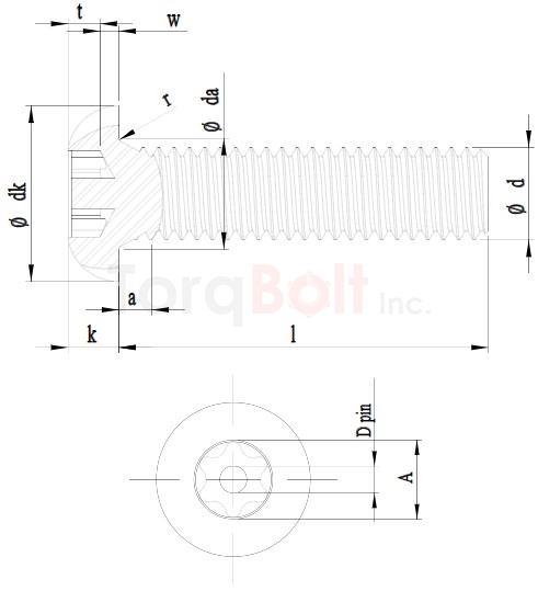 ISO 7380 Hexalobular Pin Button Security Screws