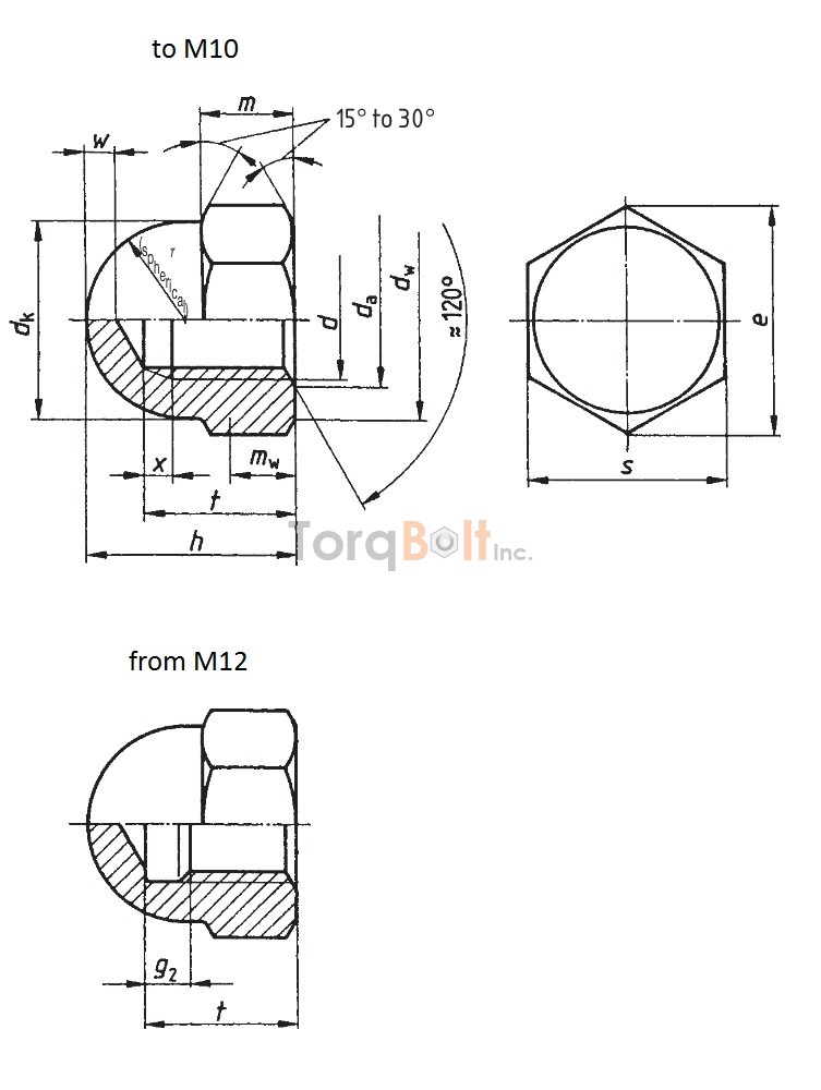 UNI 5721 Hexagon Domed Cap Nuts / Acorn Nuts